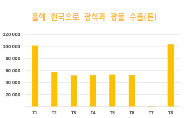카지노 커뮤니티