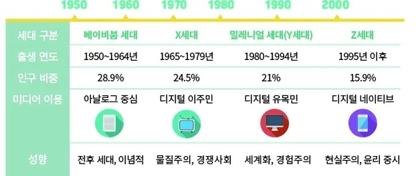 에볼루션 카지노 사이트