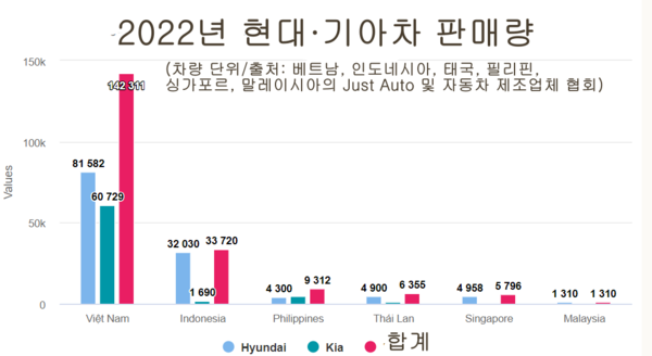 메이저사이트
