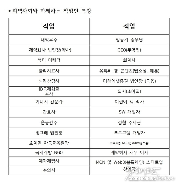 카지노 사이트 추천