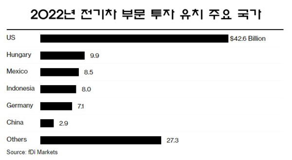 카지노 사이트 추천