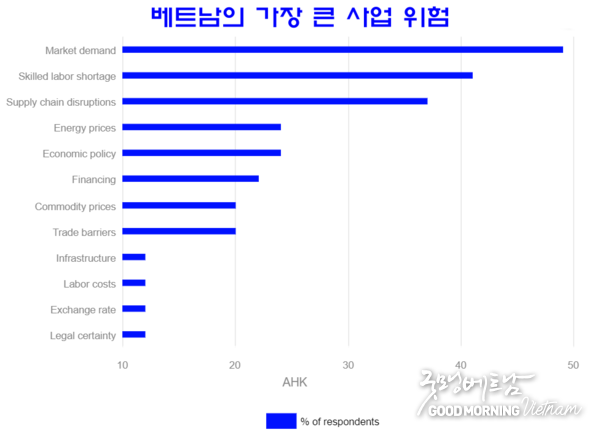 온라인 카지노 합법 사이트