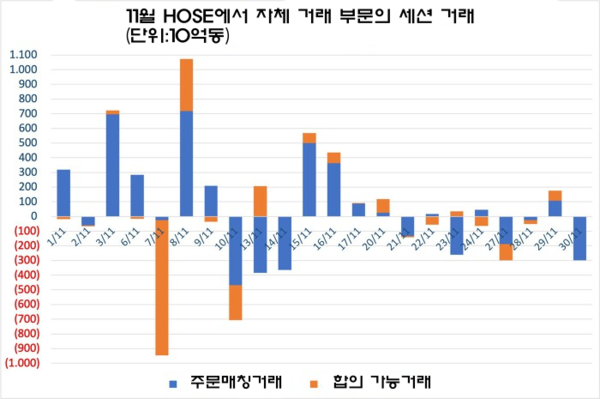 카지노 사이트 추천