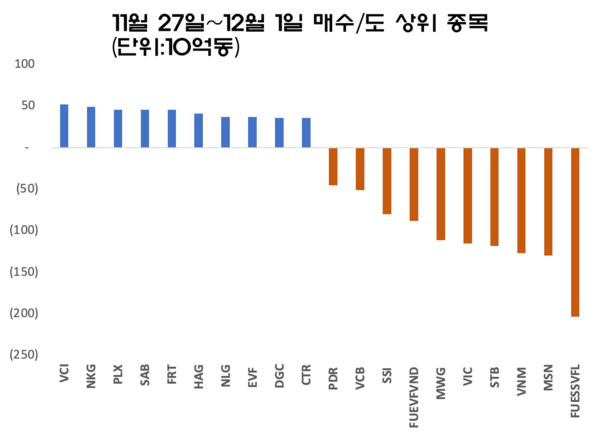 온라인 카지노 추천