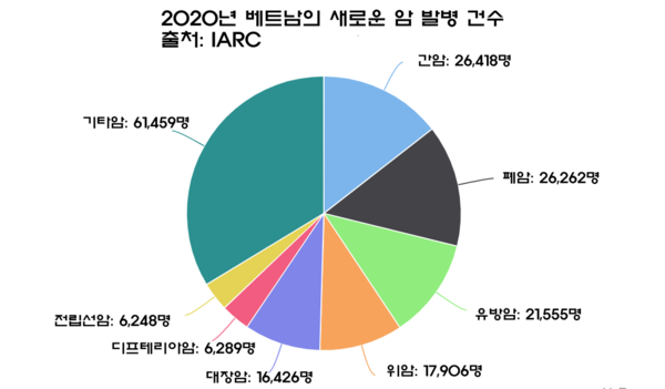 꽁 머니 카지노 3 만