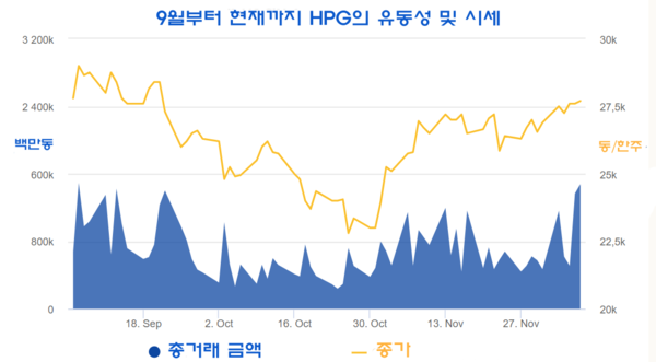 카지노 사이트 추천