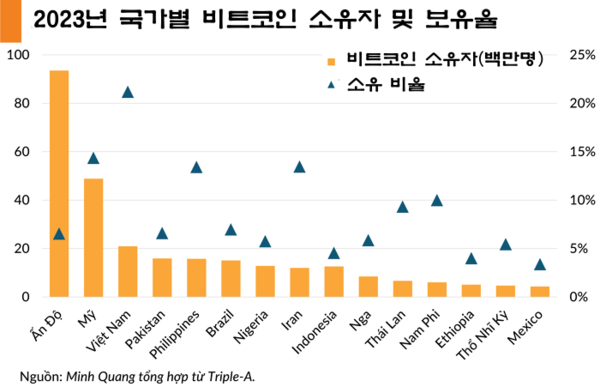 우리 카지노추천