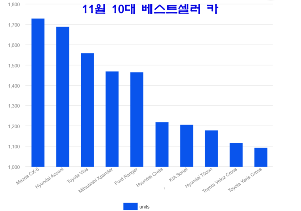 카지노 룰렛 사이트