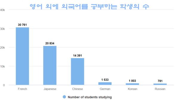 샌즈 카지노 사이트