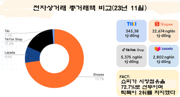 메이저사이트