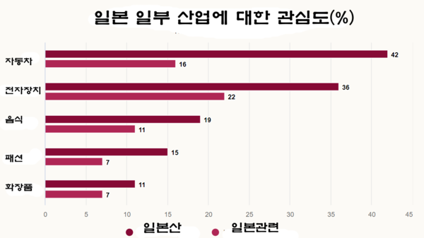 카지노 커뮤니티