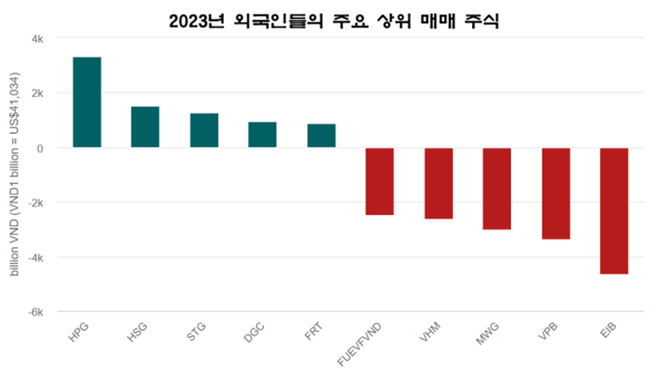 우리 카지노추천