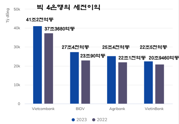 온라인 카지노 추천