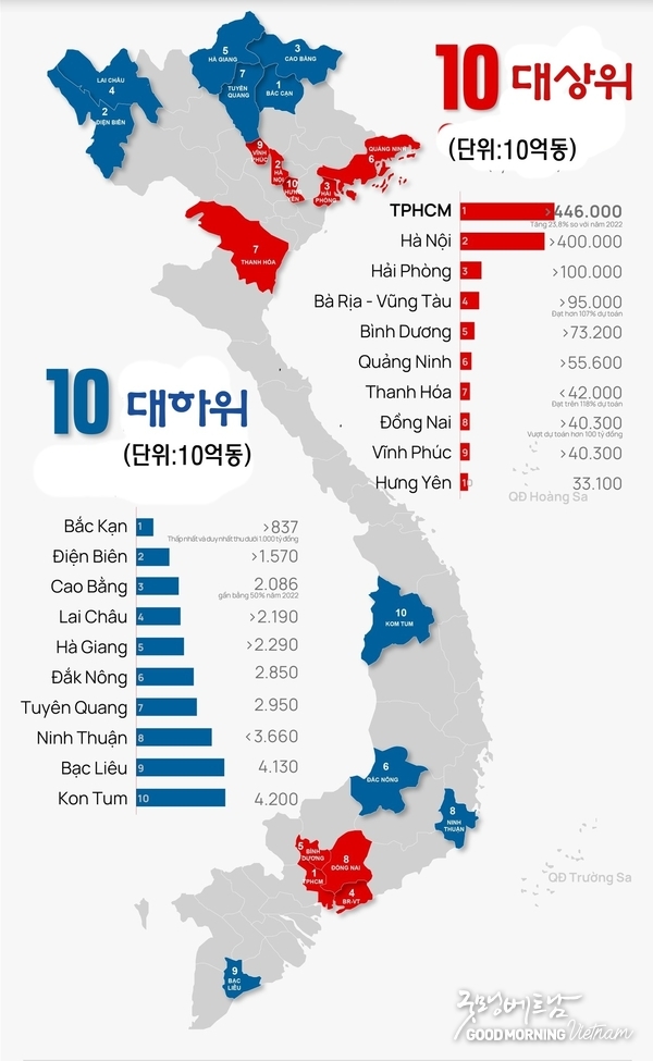 에볼루션 카지노 사이트