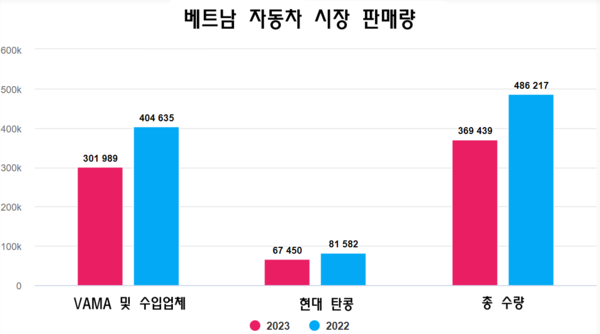 카지노 사이트 추천