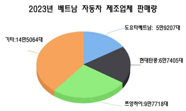 카지노 사이트 추천