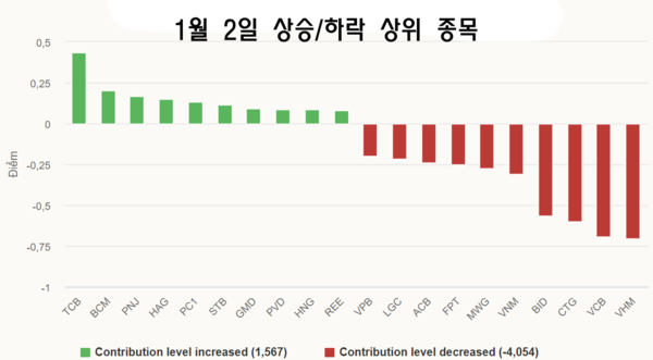 온라인 카지노 추천
