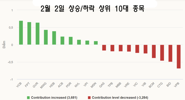 카지노 룰렛 사이트