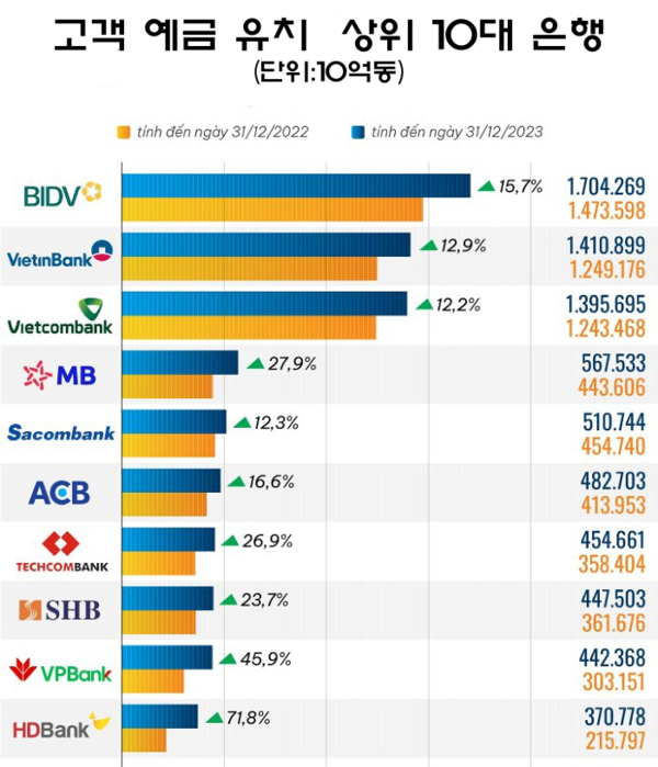 카지노 사이트 추천