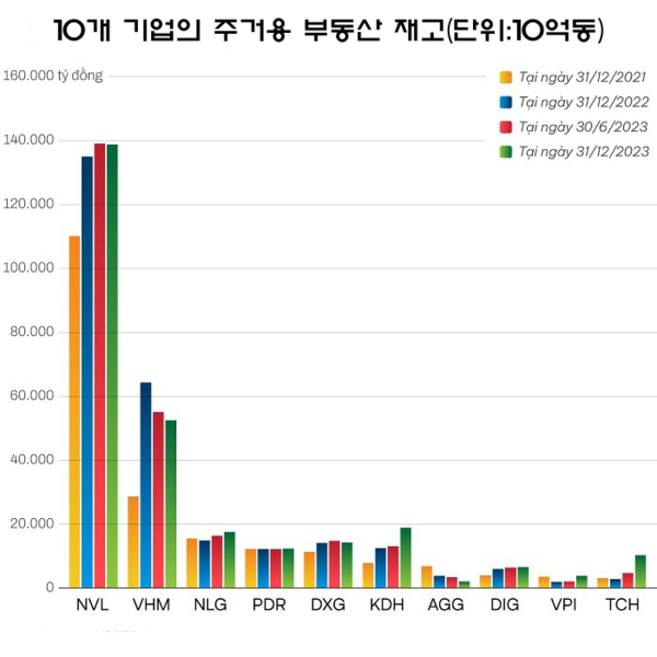 온라인 카지노 추천