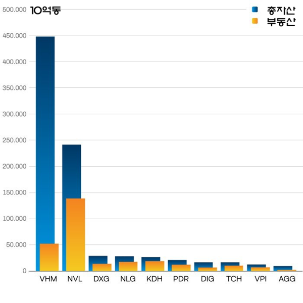 온라인 카지노 추천