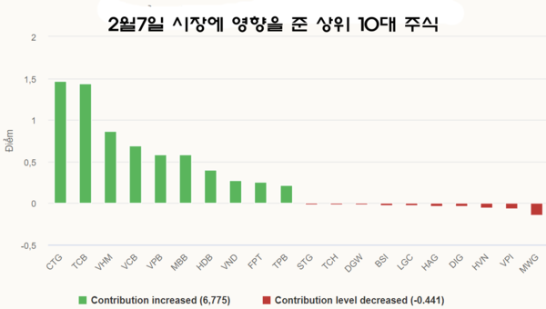 꽁 머니 카지노 3 만