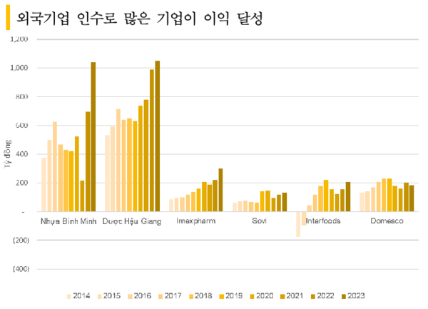 온라인 카지노 합법 사이트