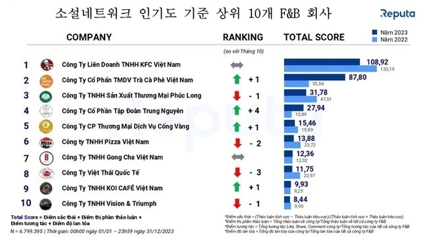 에볼루션 카지노 사이트