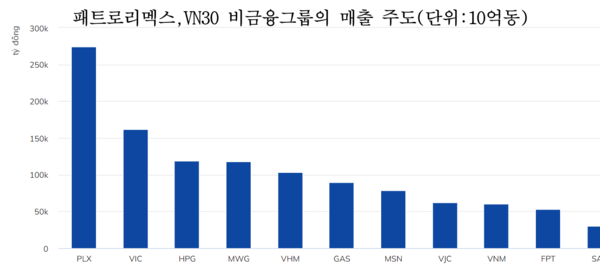 카지노 커뮤니티