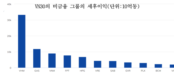 카지노 커뮤니티