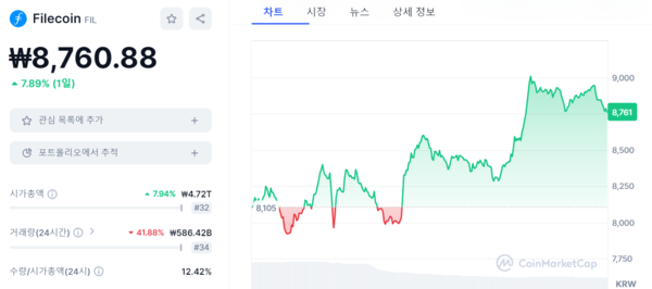 온라인 카지노 합법 사이트