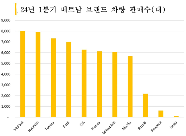 꽁 머니 카지노 3 만