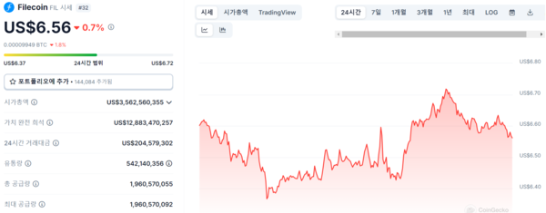 카지노 룰렛 사이트