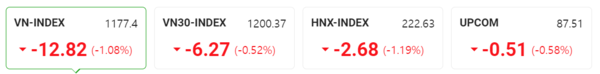 온라인 카지노 합법 사이트