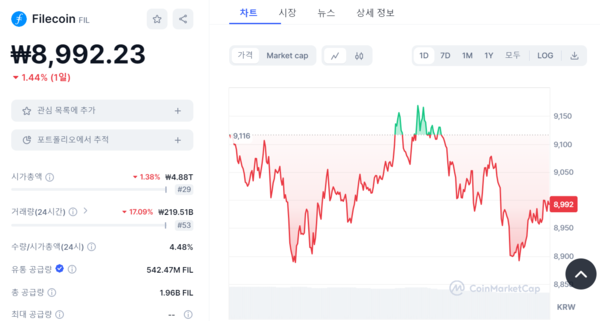 우리 카지노추천
