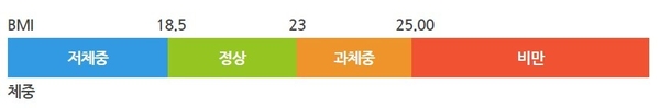 카지노 커뮤니티