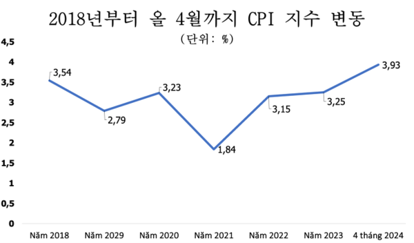 온라인 카지노 합법 사이트