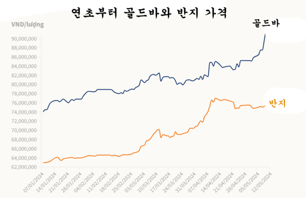 메이저사이트