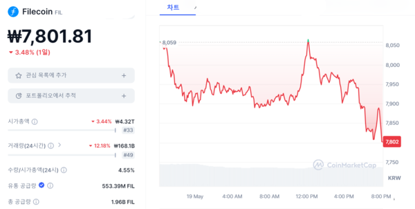 온라인 카지노 합법 사이트