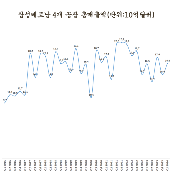 꽁 머니 카지노 3 만
