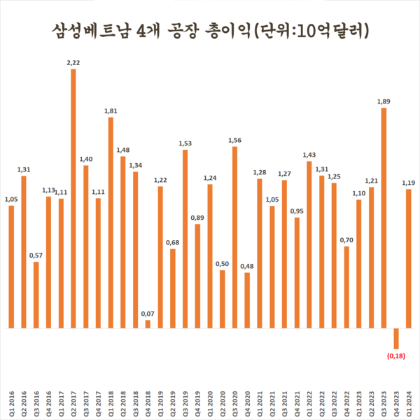 꽁 머니 카지노 3 만