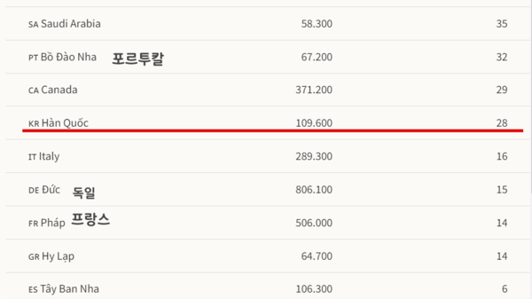 카지노 룰렛 사이트