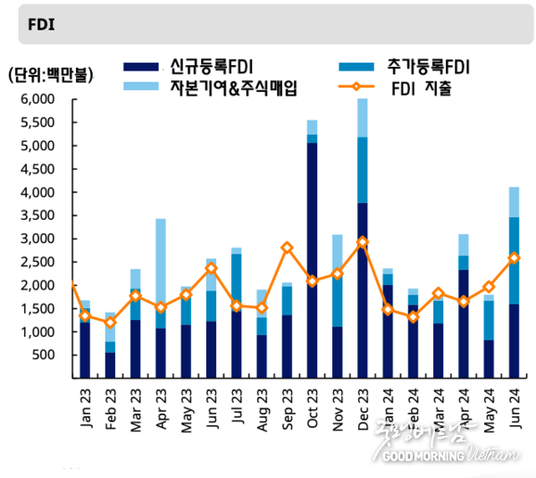 온라인 카지노 추천