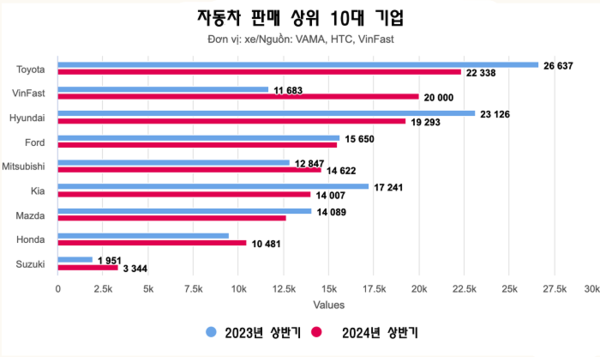 카지노 사이트 추천