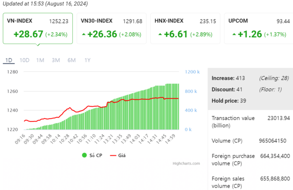 카지노 룰렛 사이트