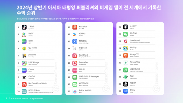 샌즈 카지노 사이트
