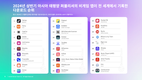 샌즈 카지노 사이트