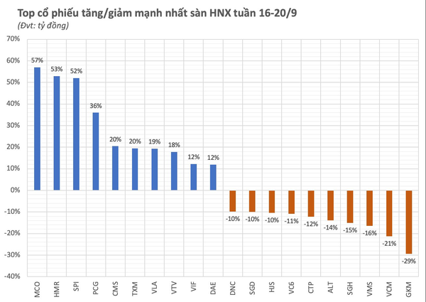카지노 사이트 추천