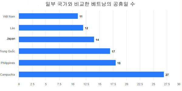 카지노 사이트 추천