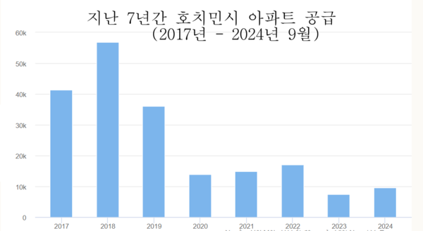 에볼루션 카지노 사이트
